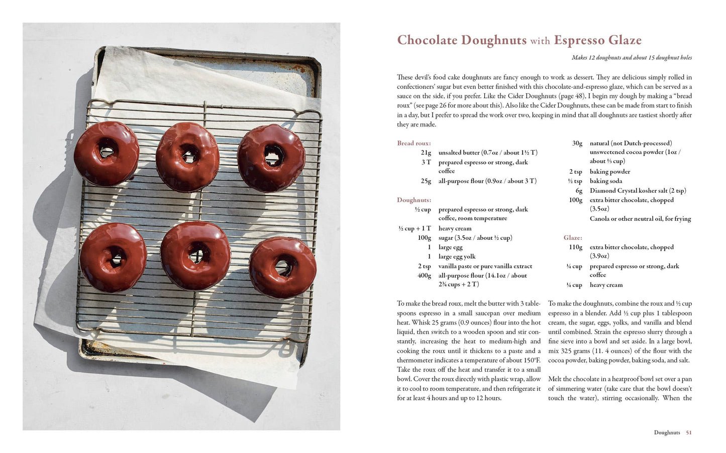 Sweet & Savory Baking Delectable